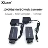 1 Pair Gigabit 100/1000M A/B SC Ethernet Fiber Switch Media Converter Rj45 Optic Transceiver 20KM fibra Switch with Power Supply