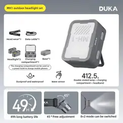 ATuMan DUKA MH1 Multifunctional Headlamp Kit USB Rechargeable Portable Powerful Led Cob Motion Sensor Headtorch Headlamp