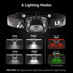 6 Modes Usb Rechargeable Headlamp IPX4 Waterproof Headlight Flashlights LED Head Lamp With Red Green Light For Outdoor Fishing