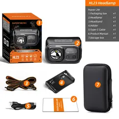 SUPERFIRE Mini Powerful  Hiking Camping Headlamp USB C Rechargeable Head Light LED Sensor Headlight Front Head Lamp For Working