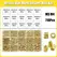 Brass Threaded Insert Nut Kit M2 M2.5 M3 M4 M5 M6 M8 Hot Melt Heat Knurled Embed Injection Copper Insertnut for 3D Print Plastic