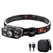 USB Rechargeable LED Headlamp Portable Light with Built in Battery 6 Lighting Modes Fishing Head Torch Outdoor Camping Lantern