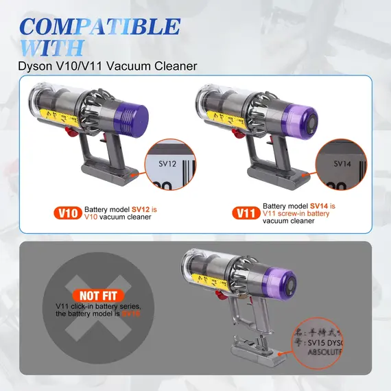 Metal Trigger Switch Button for Dyson V10 V11 SV12 SV14 with Full Repair Tools Kit, Power Switch Button Replacement