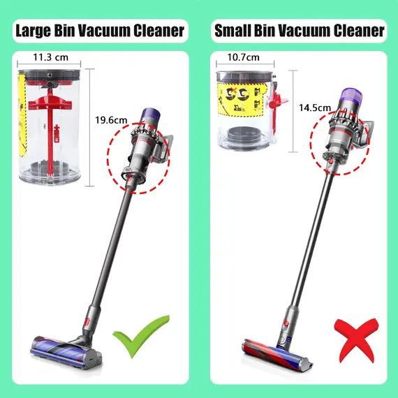 Large Dust Bin for Dyson V11 V15 SV14 SV15 SV22 Vacuum Cleaner Canister/Dust Bucket Replacement Part