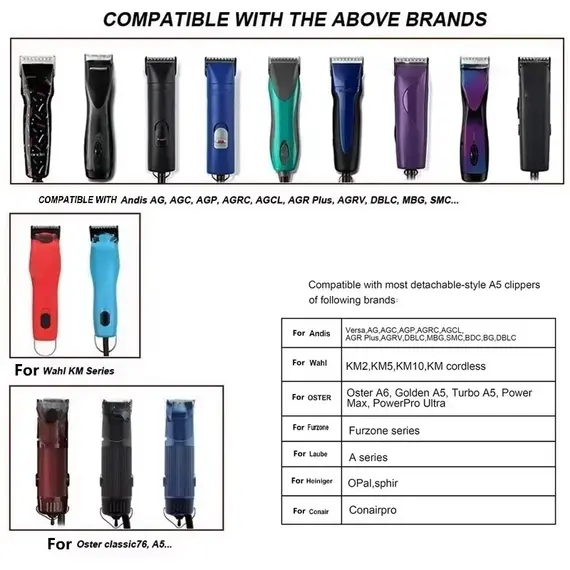 7FC Detachable Pet Dog Clipper Blade Set Compatible With For Most Andis, Oster A5 , Wahl KMClippers，Ceramic &Carbon Steel Blade
