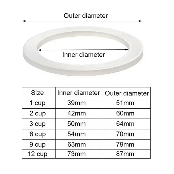 1 Set Coffee Gasket Seal for Coffee Espresso Moka Stove Pot Top Silicone Rubber Seal Espresso Makers Coffee Parts