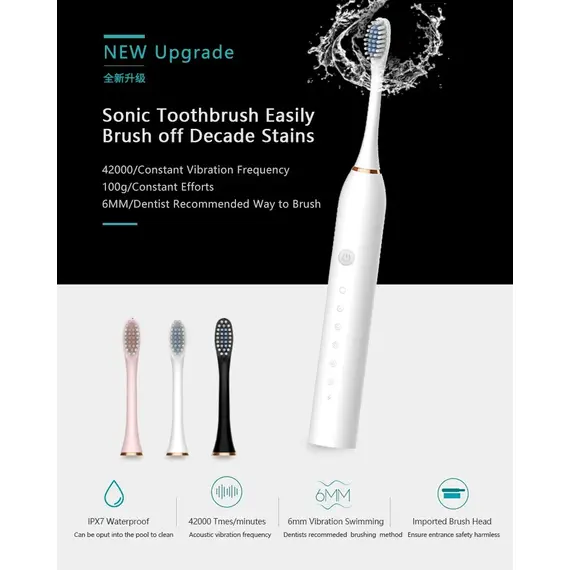 Sonic Electric Toothbrush Adult Smart Timing Tooth Brush Teeth Clean Whitening Fast USB Rechargeable Toothbrush Replacement Head