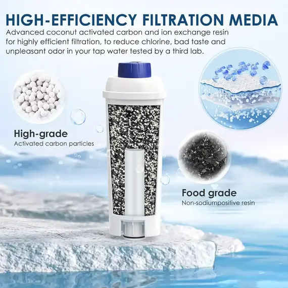 DLSC002 Water Filter Replacement Compatible With Delonghi Coffee Machine Filter Activated Carbon Softener For De'longhi