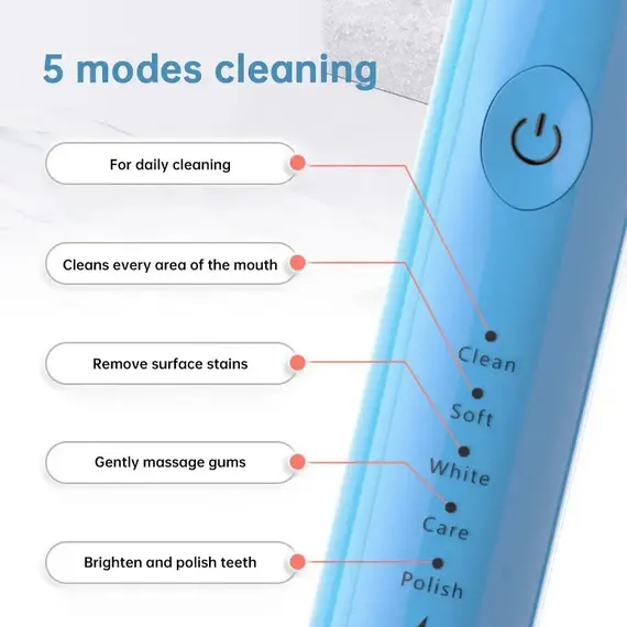 Tongwode Electric Sonic Toothbrush USB Rechargeable Waterproof Electronic Ultrasonic Whitening Tooth Brushes Replacement Heads