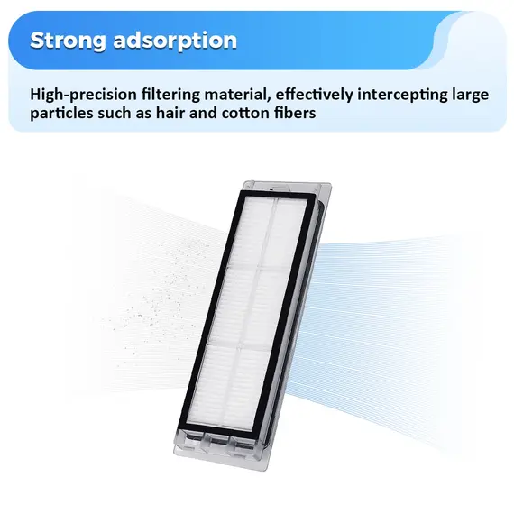 HEPA Filter For Roborock E3 E4 E5 S5 S50 S55 S60 S5 MAX S6 S6 Pure S6 MaxV For Xiaomi 1S SDJQR01RR Robot Vacuum Accessories Part