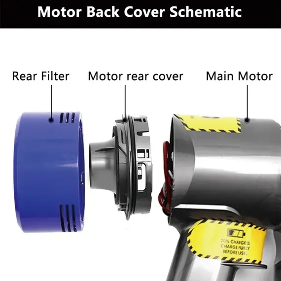 For Dyson V8 Vacuum Cleaner Spare Part, Motor Rear Cover Back Cover HEPA Filter Replacement Parts