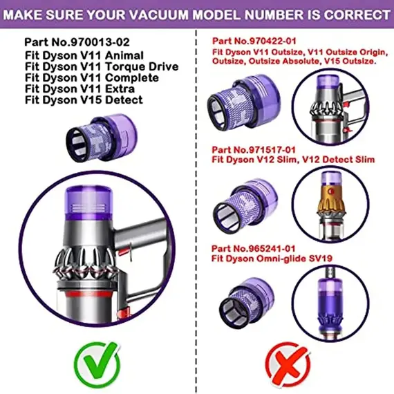 For Dyson V10 V11 V15 Vacuum Cleaner Dust Bin And Filter, Small And Large Bin For Different Style, Dust Bucket Replacement Part