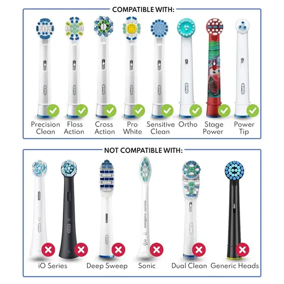 4 Pcs Compatible with Oral B Electric Toothbrush Heads Dustproof Covers, Brush Head Protective Cover Caps for Storage and Travel