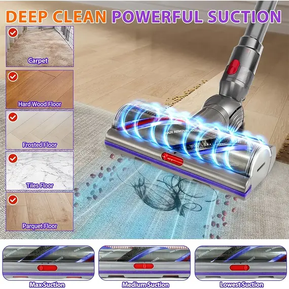 Replacement Attachment with High Torque for Dyson V11 V15 V10 V8 V7 Vacuum Cleaner, Brush Head Replacement Part for No.970100-04