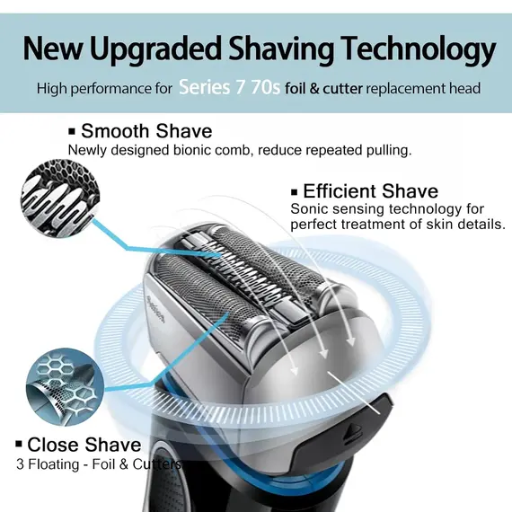Brangdy 70S Shaver Replacement Heads Compatible with Braun Series 7 720 725 730 750CC 760CC 7899cc 790CC 797 799 Electric Razors