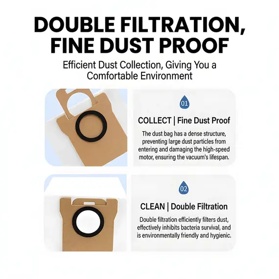 For Xiaomi X20 Max / D109GL Robot Vacuum Parts Main Brush Side Brush Hepa Filter Mop Cloth Dust Bag Replacement Accessories