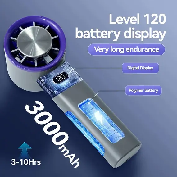 120 Speed Handheld Fan Mini Portable Outdoors Bladeless Desktop Fans Rechargeable Instant Cooling With Ice Mode For Men Women