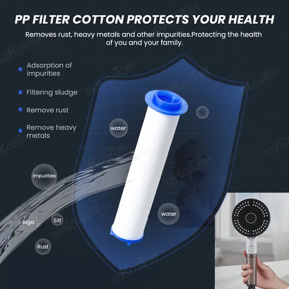 5-50Pcs Shower Head Replacement PP Cotton Filter Cartridge Hard Water Purification Bathroom Accessory Hand Hold Bath Sprayer