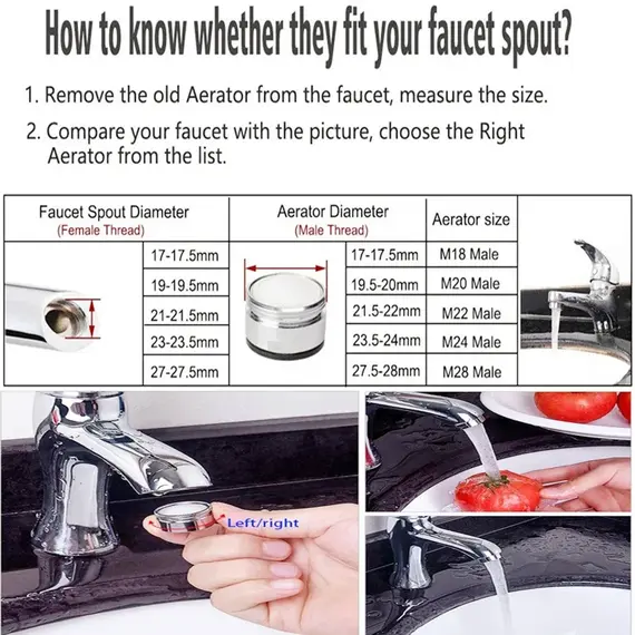 Brass Water Saving Faucet Tap Aerator with Replaceable Filter Mixed Nozzle 24mm Thread - Bathroom Faucet Bubbler Replacement