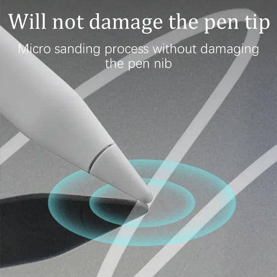 2PCS Paperlike Screen Protector For iPad 13 11th M4 M5 12.9 Air 11 M2 M3 5 4 3 10 9 9th 10th Generation Mini 6 7 Feel Paper Film