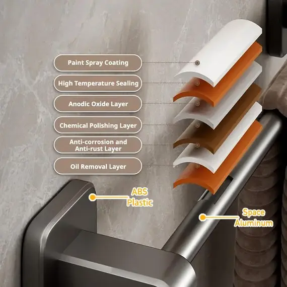 Self-Adhesive Towel Bar Holder Without Drilling Hole Tower Rack Hanger Shelf Storage Bathroom Towel Rod Bath Kitchen Towel Rail