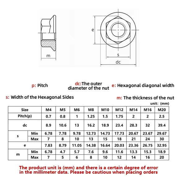 DIN6923 Hexagon Flange Nuts 304 Stainless Steel A2-70 Hex Flange Nut Metric M2.5 M3 M4 M5 M6 M8 M10 M12 M14 M16 M20
