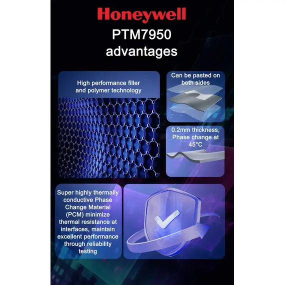 Honeywell PTM7950 Phase Change Pad 8.5W/mk Thermal Grease Material CPU/GPU Cooling Thermal Conductive Paste Silicone Grease Pad