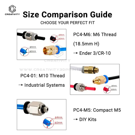 Creativity 3D PC4-M6 PC4-M5 PC4-01 PC6-01 Pneumatic Straight Connector Part Bore 4mm PTFE Tube Filament M6 Feed Fitting Coupler