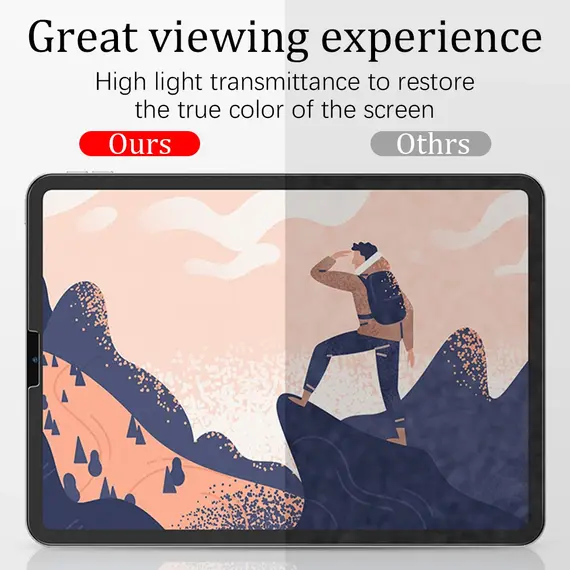 2PCS Paperlike Screen Protector For iPad 13 11th M4 M5 12.9 Air 11 M2 M3 5 4 3 10 9 9th 10th Generation Mini 6 7 Feel Paper Film