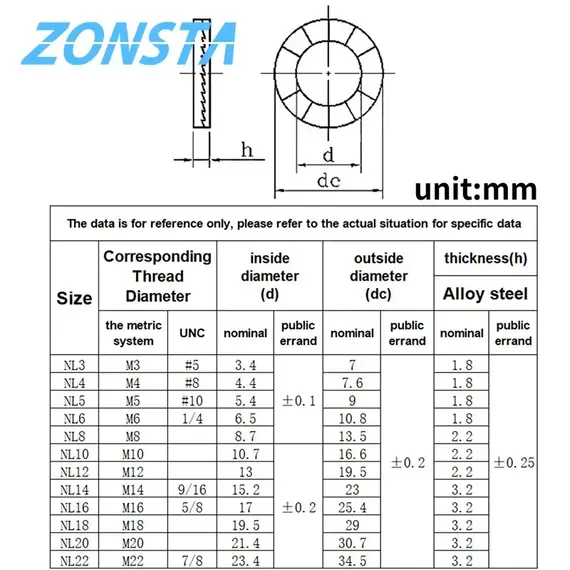 M3 M4 M5 M6 M8 M10 M12 M14 M16~M22 Stainless Steel Dacromet Double Deck Self-Locking Washer Wedge Lock Loose Shock Proof Gasket.