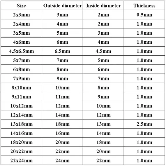 4mm 6mm 8mm10mm 12mm PVC Hose Pipe Transparent Pipe Food Grade Pipes 8mm Rubber Tube Hoses Aquarium Tubing Pump Hose Hosing