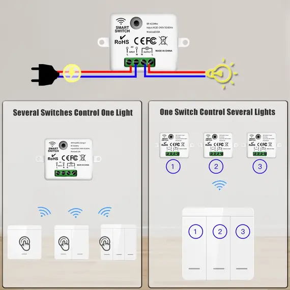RF 433Mhz Remote Control Wireless Light Wall Switch  Interruptor Smart Lighting Switch For Lamp LED 10A 110V 220V