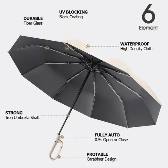 60K Buckle Men Women Umbrella  Fully Automatic Reverse Folding Umbrella with Windproof Reflective Stripe UV Umbrellas