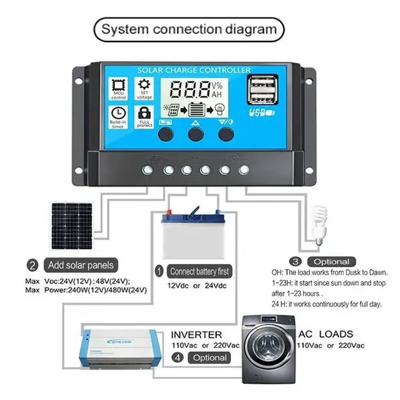 Solar Charge Controller 10A to 100A LCD Display Dual USB Auto Regulator for Solar Panel Battery System Charging