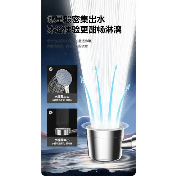 New High Pressure Water Saving Filter Shower Head 5 Modes Handheld Shower Head One Button Stop Bathroom Accessories Set
