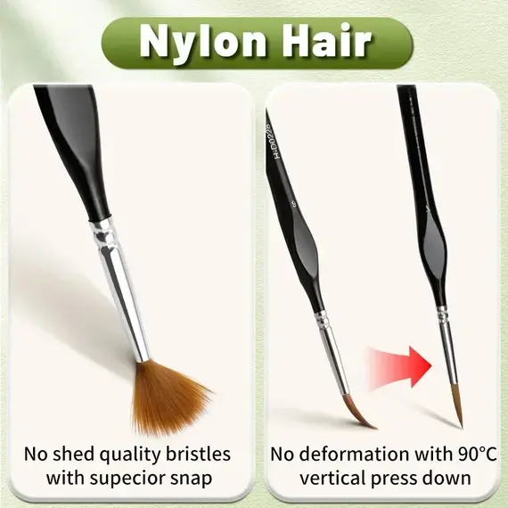 00000 Fine Tip Paint Brush Set for Acrylic, Models, Mini  Miniature Detail , Nylon Hair Thin Extra Fine Paintbrushes