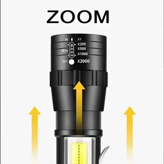 Portable Rechargeable LED Flashlight with Pen Clip Zoomable Waterproof Torch with Side Light Outdoor Camping Emergency Lantern