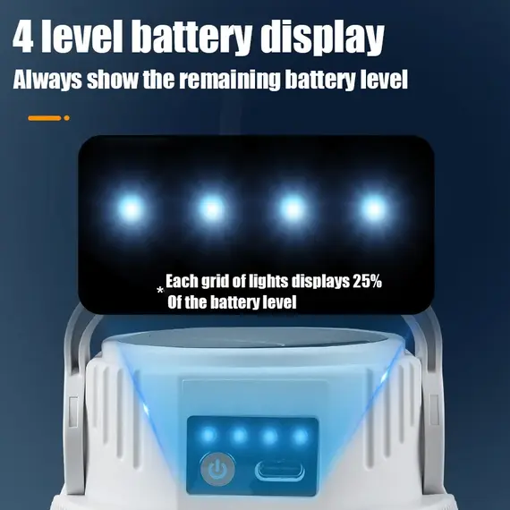 Solar Camping Lights Outdoor Waterproof Multifunctional Tent Flashlight Type-C And Solar Charge Atmosphere Light LED with Hook ﻿