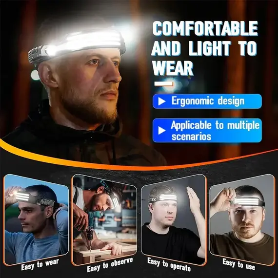 Induction Headlamp COB+LED Head Flashlight Built in Battery USB Rechargeable Outdoor Waterproof Camping Fishing Work Lantern ﻿