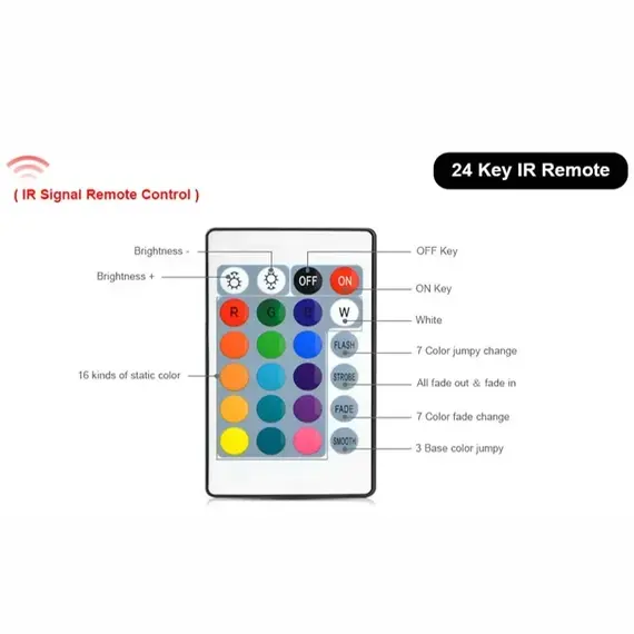5V LED Strip USB Bluetooth 3 24 44 Keys RGB Controller IR Remote Control Dimmer for 5050 2835 RGB LED Strip Light TV Backlight