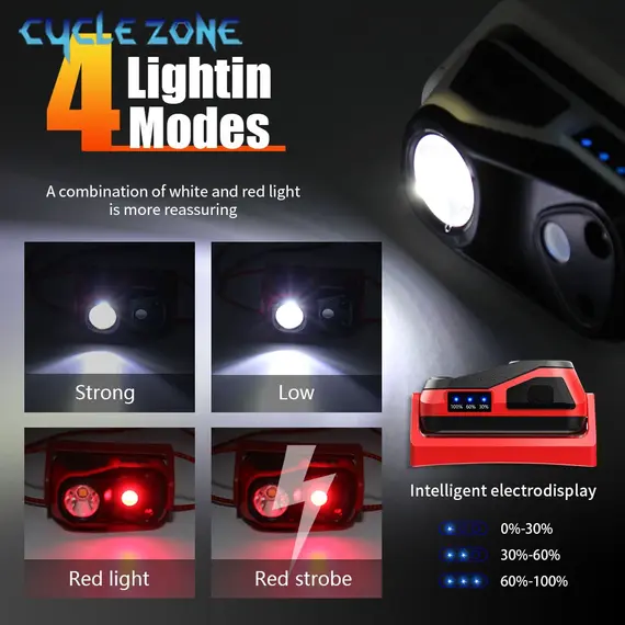 Portable XPG Headlight Sensor Headlamp Mini Flashlight USB Rechargeable High Brightness 4 Modes Night Working Head Torch Light