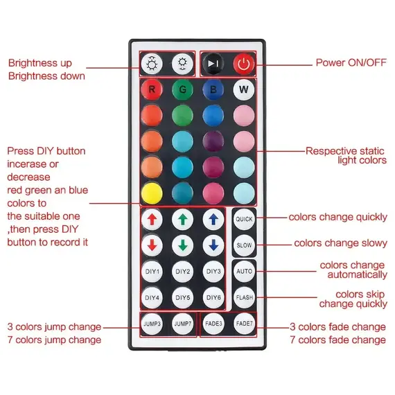 5V LED Strip USB Bluetooth 3 24 44 Keys RGB Controller IR Remote Control Dimmer for 5050 2835 RGB LED Strip Light TV Backlight