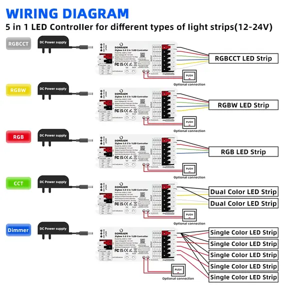 DOMRAEM Zigbee 3.0 5 in 1 LED Strip Controller DIMMER CCT RGB RGBW RGBCCT PWM Compatible with HU*E SmartThings APP Voice 20A Max