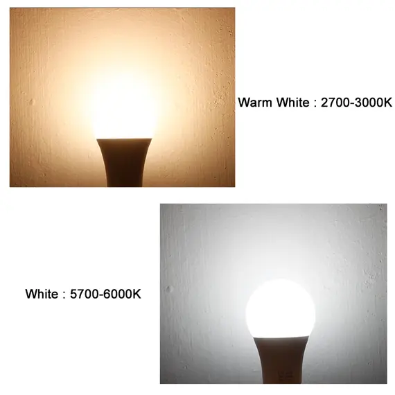 10pcs E27 LED Light Bulbs 220V 240V 18W 15W 12W 9W 6W 3W Spotlight Bulb LED Lamp Lampada Bombillas Lamparas For Home Table Lamp