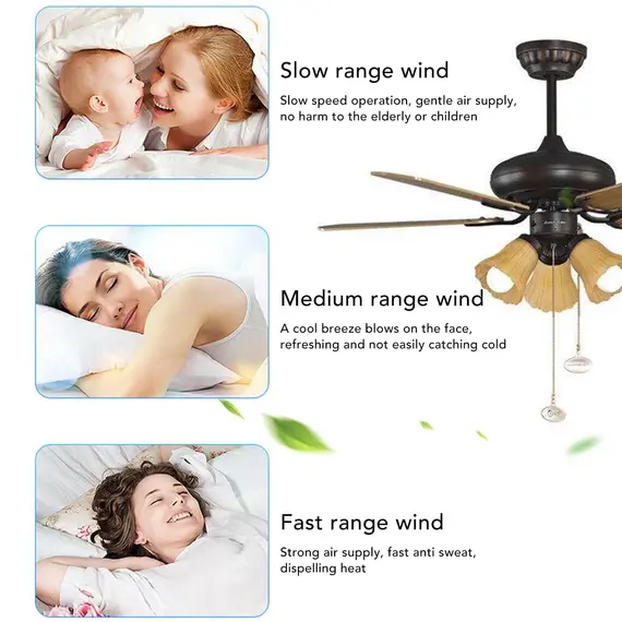 85‑240V Ceiling Fan Light Remote Control Kit Universal Remote Control Replacement For Home Long Distance Ceiling Fan Controls