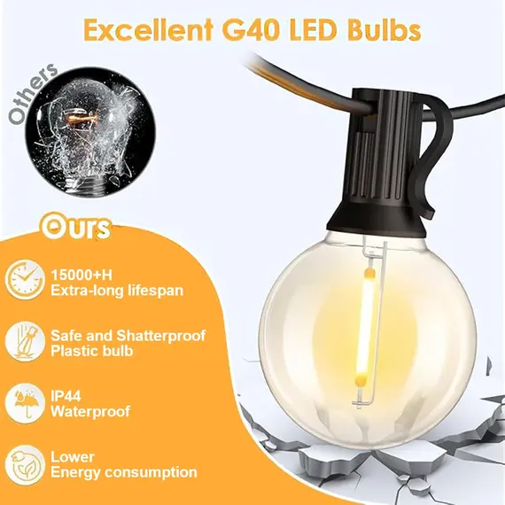 7.6-30 Meter G40 Garland String Lights LED Waterproof and Shatterproof Globe Bulb Outdoor Patio String Lights for Christmas Deco