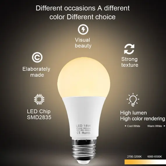 10pcs E27 LED Light Bulbs 220V 240V 18W 15W 12W 9W 6W 3W Spotlight Bulb LED Lamp Lampada Bombillas Lamparas For Home Table Lamp