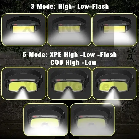 COB LED Headlight Flashlight 3 Mode,Built in Battery USB Rechargeable HeadLamp Outdoor Emergency Camping Fishing Lantern