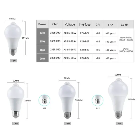 PIR Motion Sensor Light Bulbs E27 12W 15W 18W 20W LED Lamp Auto Smart Infrared B22 LED Bulb Energy Saving Lamp Porch Light