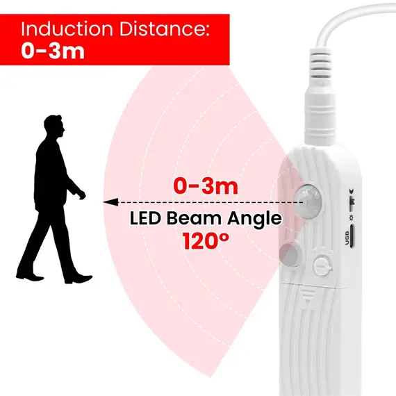 8MM COB Led Strip 5V With Motion Sensor Flexible LED Tape Battery Powered 320LEDs/M Induction Night Light For Stair Kitchen